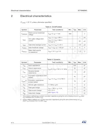 STF6N95K5 Datasheet Pagina 4