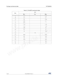 STF6N95K5 Datasheet Page 12