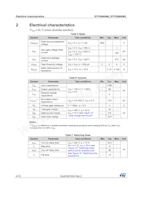 STFI26N60M2 Datasheet Page 4