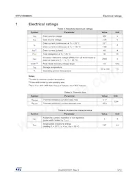 STFU15NM65N Datasheet Page 3