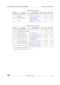 STFW40N60M2 Datasheet Page 5