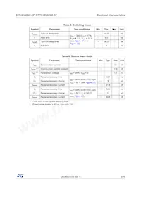STFW42N60M2-EP Datasheet Page 5