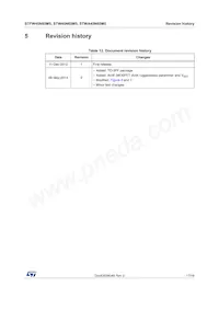 STFW45N65M5 Datasheet Page 17