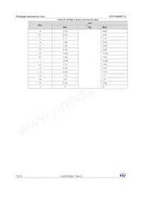 STH140N8F7-2 Datasheet Page 10