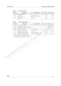 STL25N15F3 Datasheet Page 5