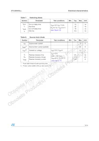 STL55NH3LL Datasheet Page 5