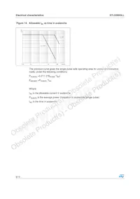 STL55NH3LL Datasheet Page 8