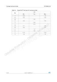 STL65N3LLH5 Datasheet Page 12