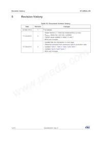 STL6N3LLH6 Datasheet Page 12