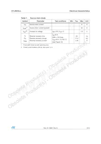 STL8NH3LL Datasheet Page 5