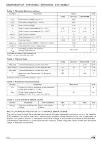 STN1NK80Z Datasheet Page 2
