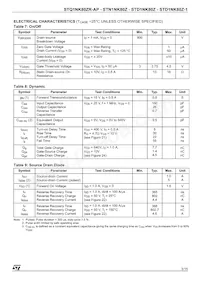 STN1NK80Z Datasheet Page 3