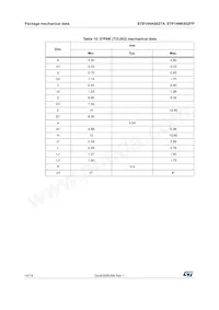 STP14NK60ZFP Datasheet Pagina 12