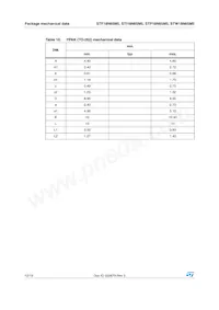 STP18N65M5 Datasheet Pagina 12