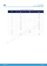 STP20N90K5 Datasheet Page 10