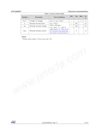 STP220N6F7 Datasheet Page 5
