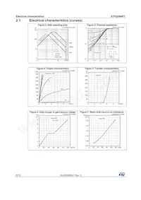 STP220N6F7 Datasheet Page 6