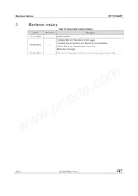 STP220N6F7 Datasheet Pagina 12