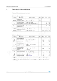 STP52N25M5 Datasheet Pagina 4