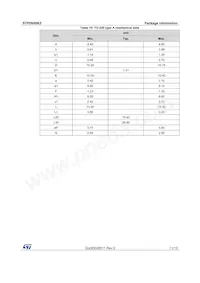 STP5N80K5 Datasheet Page 11