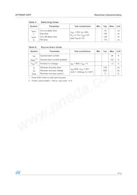 STP80NF10FP Datasheet Page 5