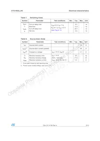 STS14N3LLH5 Datasheet Page 5