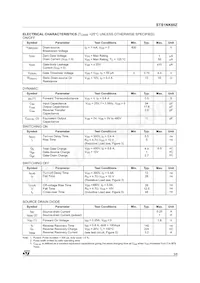STS1NK60Z Datasheet Page 3
