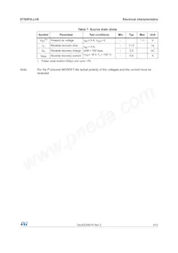 STS5P3LLH6 Datasheet Pagina 5