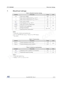 STU12N60M2 Datasheet Page 3