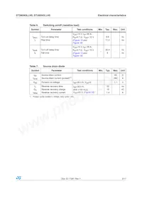 STU65N3LLH5 Datasheet Page 5