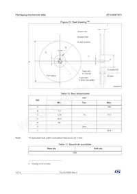 STV240N75F3 데이터 시트 페이지 12