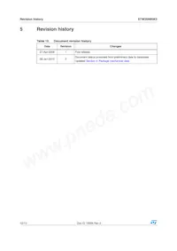 STW25N95K3 Datasheet Page 12