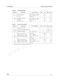STW45NM60 Datasheet Page 5