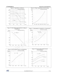 STW48N60M2-4 Datasheet Pagina 7