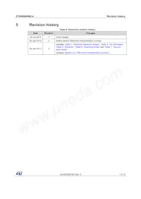 STW48N60M2-4 Datasheet Page 11
