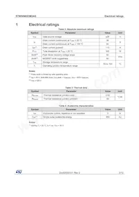 STW50N65DM2AG Datasheet Pagina 3