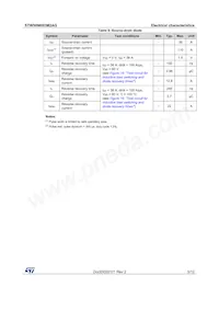 STW50N65DM2AG 데이터 시트 페이지 5