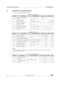 STW56N60M2-4 Datasheet Page 4