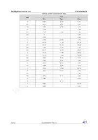 STW56N60M2-4 Datasheet Page 10
