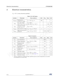 STW56N65M2 Datasheet Page 4