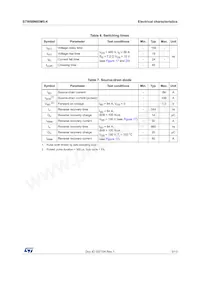 STW88N65M5-4 Datasheet Page 5