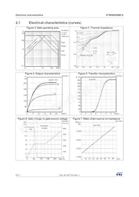 STW88N65M5-4 Datasheet Pagina 6