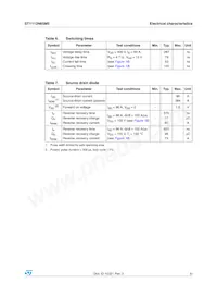 STY112N65M5 Datasheet Page 5