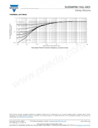 SUD08P06-155L-GE3 Datasheet Page 5