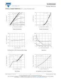 SUD80460E-GE3 Datasheet Pagina 3