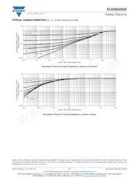 SUD80460E-GE3 Datasheet Page 6