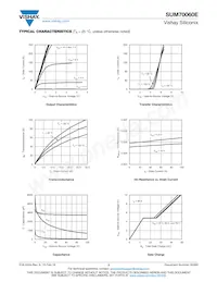 SUM70060E-GE3 Datasheet Page 3