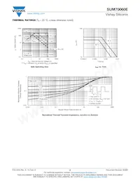 SUM70060E-GE3 Datasheet Page 5