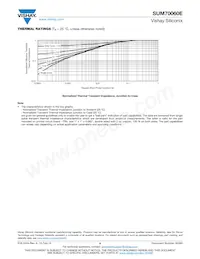 SUM70060E-GE3 Datasheet Page 6
