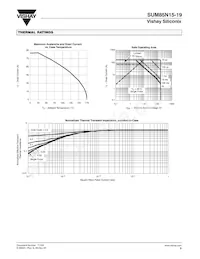 SUM85N15-19-E3 Datasheet Page 5